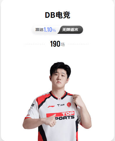 魔人发威！哈兰德在欧冠、德甲、英超、世界杯首秀中皆破门